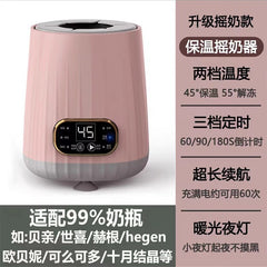 Smart Electric Baby Formula Mixer and Blender Machine