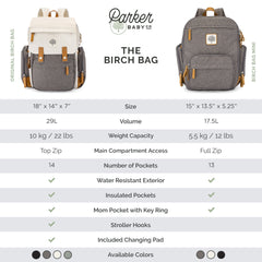 Birch Bag Mini - Diaper Backpack